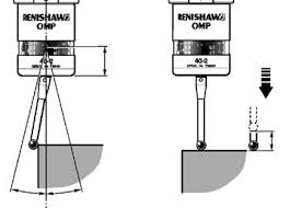 Renishaw MT